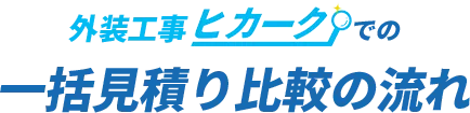 一括見積もり比較の流れ